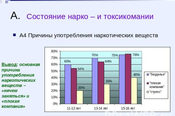 Кракен са